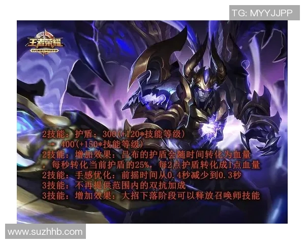 王者荣耀最新速度排行榜揭晓FPX荣登第九名引发热议